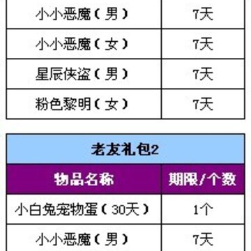 QQ��������ڻ