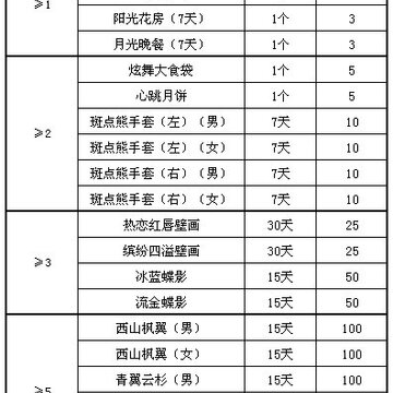 QQ��������ڻ