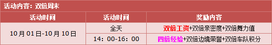 QQ�ɳ�����ڻ