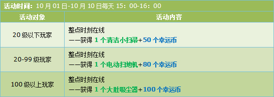 QQ�ɳ�����ڻ