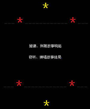 旋律伴随故事响起_个性伤感的QQ空间留言代码