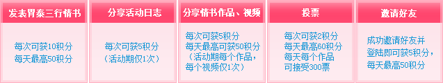 θ̩������������ �齱��QQ����