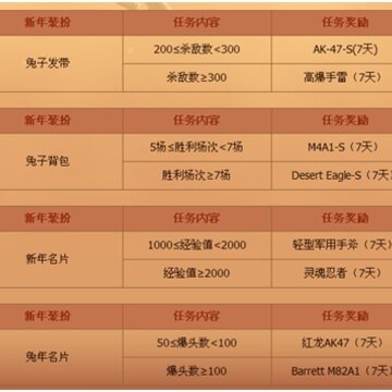 CF��Խ�����´�� ����񻶳���������