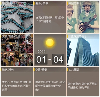 QQ�ռ����������Ѷ�̬����ť ��������������º��Ѷ�̬