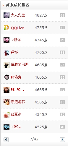 QQ��Ա���¹��� ȫ���Ա�ɳ�ֵ����
