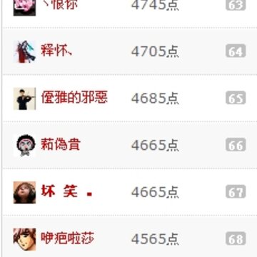 QQ��Ա���¹��� ȫ���Ա�ɳ�ֵ����