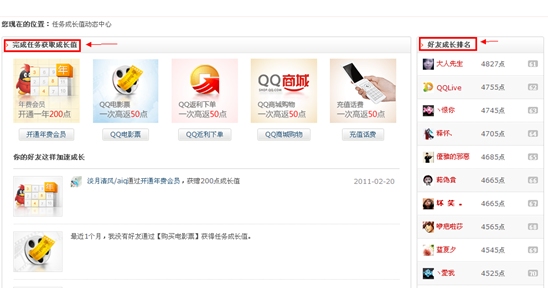 QQ��Ա���¹��� ȫ���Ա�ɳ�ֵ����