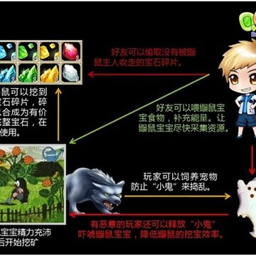 ��Ѷ����������ҳ��Ϸ��QQ��ʯ�� QQ��ʯ��Ϸ����