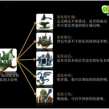 ��Ѷ����������ҳ��Ϸ��QQ��ʯ�� QQ��ʯ��Ϸ����