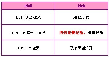 QQ�������µ����ܵㄻ� 1300�ㄻ������