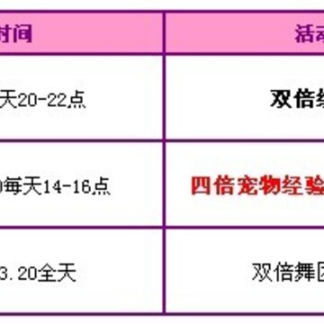 QQ�������µ����ܵㄻ� 1300�ㄻ������