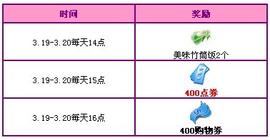 QQ�������µ����ܵㄻ� 1300�ㄻ������