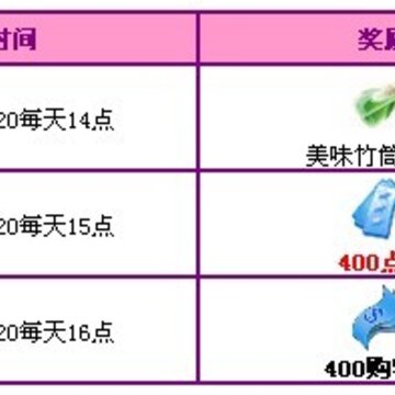 QQ�������µ����ܵㄻ� 1300�ㄻ������