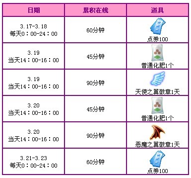 QQ�������µ����ܵㄻ� 1300�ㄻ������