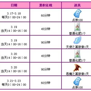 QQ�������µ����ܵㄻ� 1300�ㄻ������