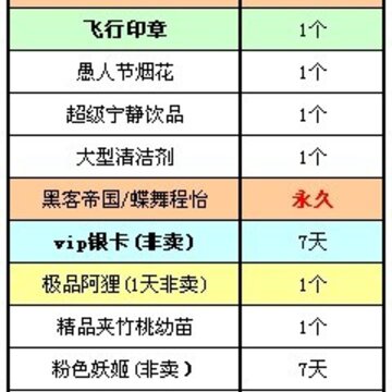 QQ���������� Я�����������ʹ���