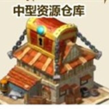 我的王国新手攻略 关于人口 资源和战斗力的扫盲