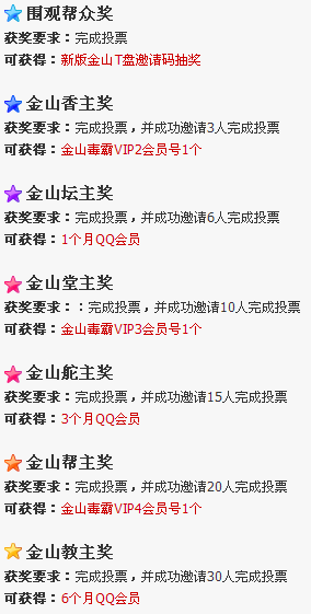 ��ɽT�̻ ������Ѳμӵ��� ���ɻ�QQ��Ա6����