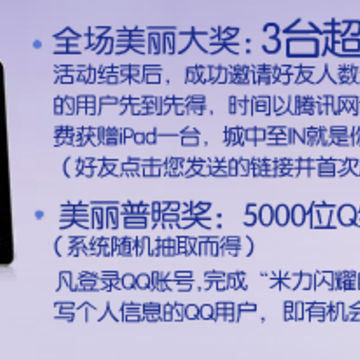 ��������� ������Ѳμӵ�QQ����