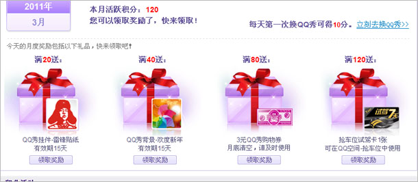 QQ���̳ǻ�Ծ�������� ��λ�û�Ծ����