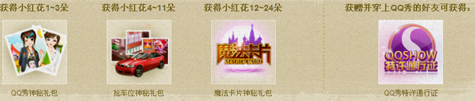 QQ���̳������׷��» ѧ�׷������°���Ѵ���QQ��