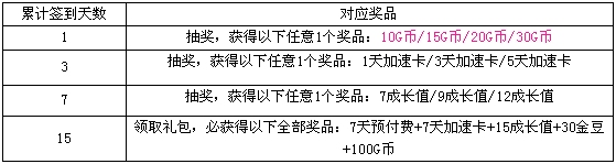 QQ3�»�Ծ��ǩ��� ��ѻ��G�ҽ���