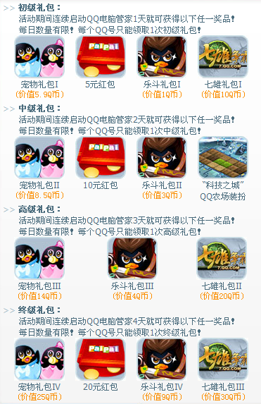 QQ���Թܼ�������¼� ������������� ����FAQ