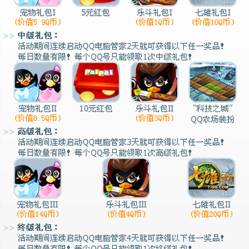 QQ���Թܼ�������¼� ������������� ����FAQ