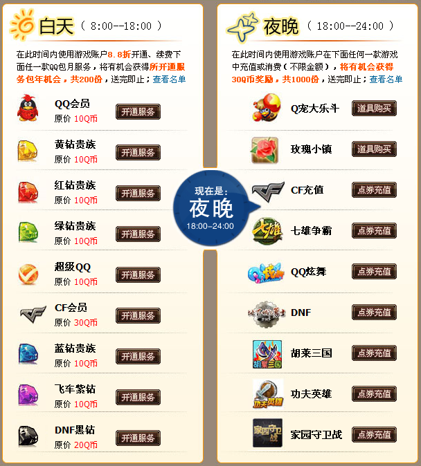 �Ƹ�ͨ� ��ֵQQ�ض�ҵ����QB�����ҵ��