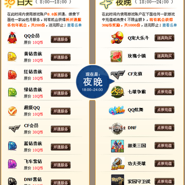 �Ƹ�ͨ� ��ֵQQ�ض�ҵ����QB�����ҵ��