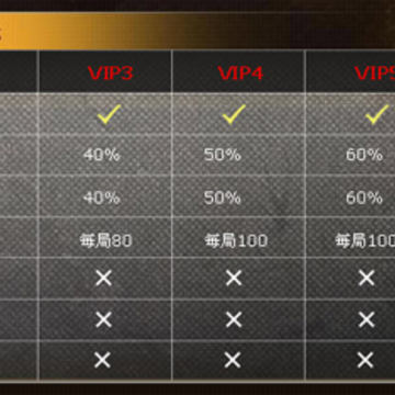 QQ��Ա55��������� ս��֮����ӰAK74M+����������