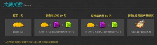 QQ�ɳ�С����������������̽���