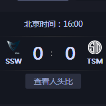 SSW对TSM