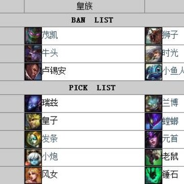LOL皇族VSEDG