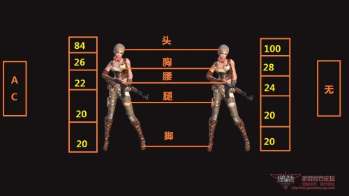 逆战pkm