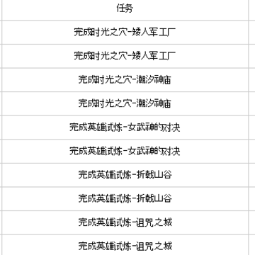 刀塔传奇觉醒