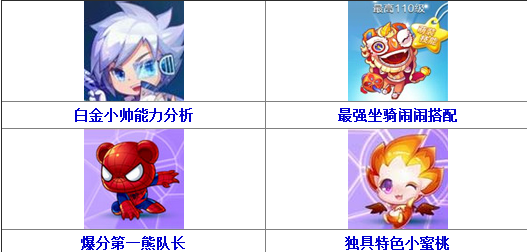 小蜜桃最佳搭配