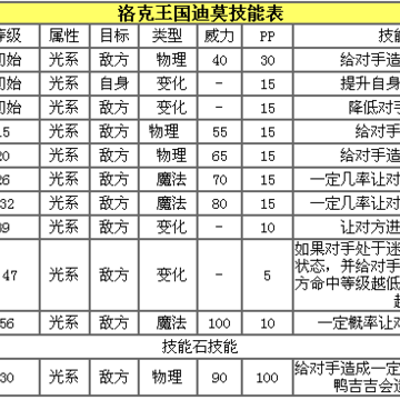 洛克王国精灵弹珠怎么玩