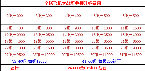 雅典娜