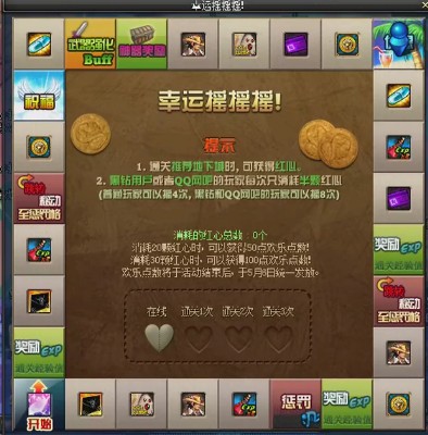 DNF幸运摇摇摇