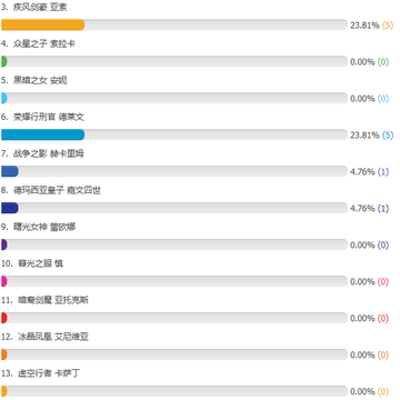 QQ截图20140813150658.png