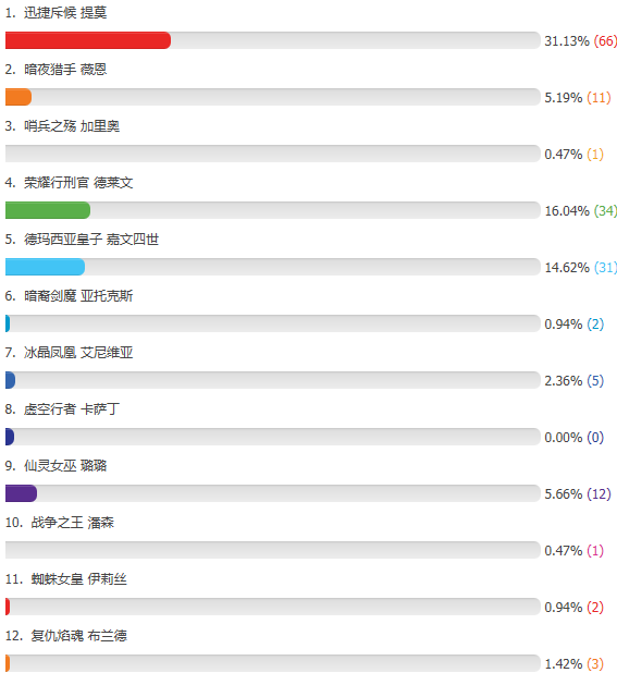 QQ截图20140820143859.png