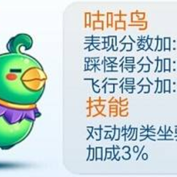 天天酷跑咕咕鸟