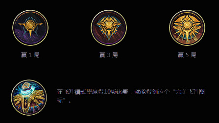 lol恕瑞玛专属图标