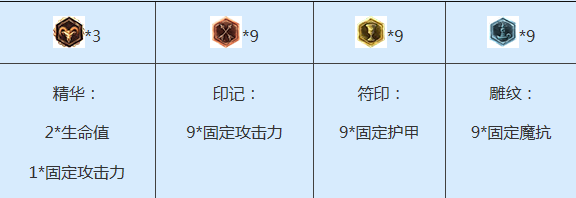 锤石符文