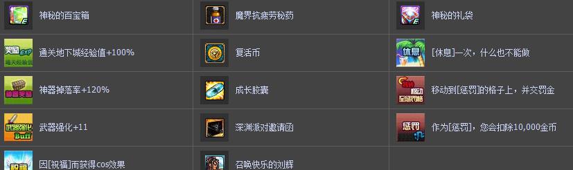 DNF幸运摇摇摇奖励