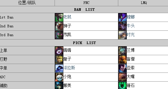 FNC VSLMQ