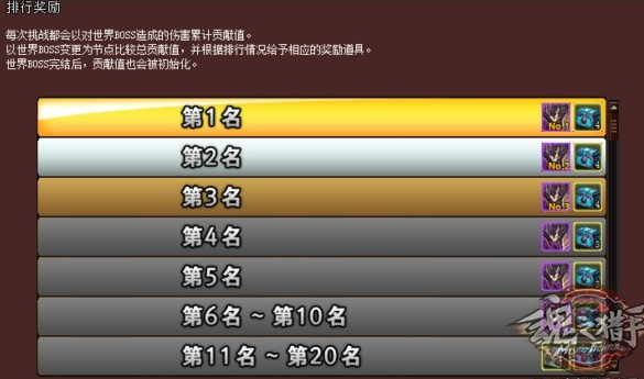 魂之猎手世界BOSS
