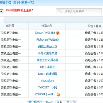 dopa国服第一
