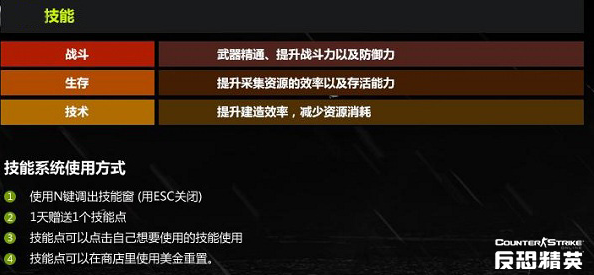 csol昼夜求生2怎么玩